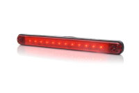 LED Bremsleuchte (L/R) Rote Lichtscheibe 12V 24V IP66 IP68 H + V